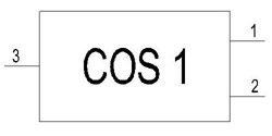 Figure - COS 1 clock controlled flushing system