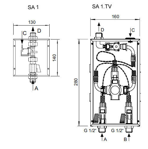 Figure - SA 1 subsurface shower unit